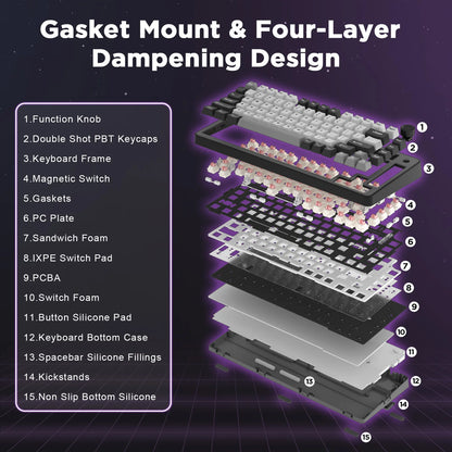 YUNZII RT75 Rapid Trigger Gaming Keyboard — Hyper-Fast Magnetic Switches, Hot-Swappable 75% Layout, PBT Double-Shot Keycaps, RGB Wired Mechanical Keyboard (82 Keys)