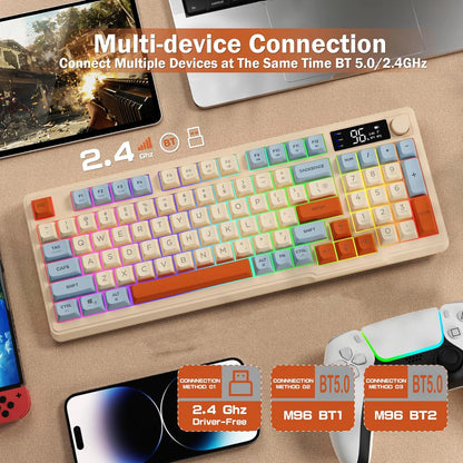 ZIYOU LANG Wireless Gaming Keyboard with Smart Display & Control Knob — 94-Key Quiet Membrane, Bluetooth/2.4G/USB, 3000mAh Rechargeable (PC, Laptop, Tablet)