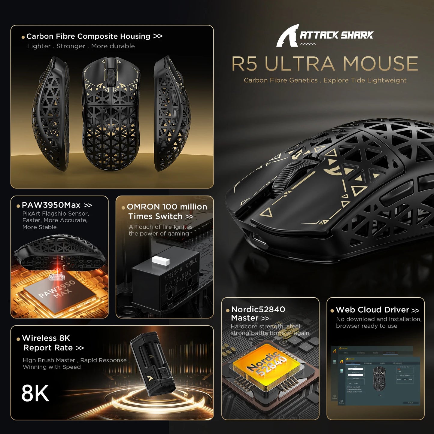 ATTACK SHARK R5 Ultra Carbon Fiber Wireless Gaming Mouse — 39g Superlight, PixArt PAW3950MAX Sensor, 8K/8000Hz Polling, 42000 DPI, Tri-Mode (Bluetooth/2.4G/Wired) for FPS Gaming