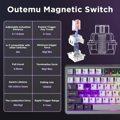 YUNZII RT75 Rapid Trigger Gaming Keyboard — Hyper-Fast Magnetic Switches, Hot-Swappable 75% Layout, PBT Double-Shot Keycaps, RGB Wired Mechanical Keyboard (82 Keys)